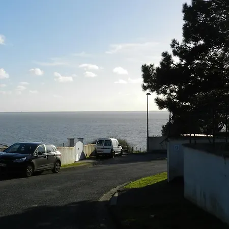 Sci Du 21 Bd De La Corniche * Meschers-sur-Gironde
