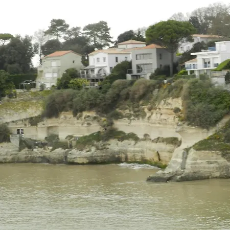 Lägenhet Sci Du 21 Bd De La Corniche